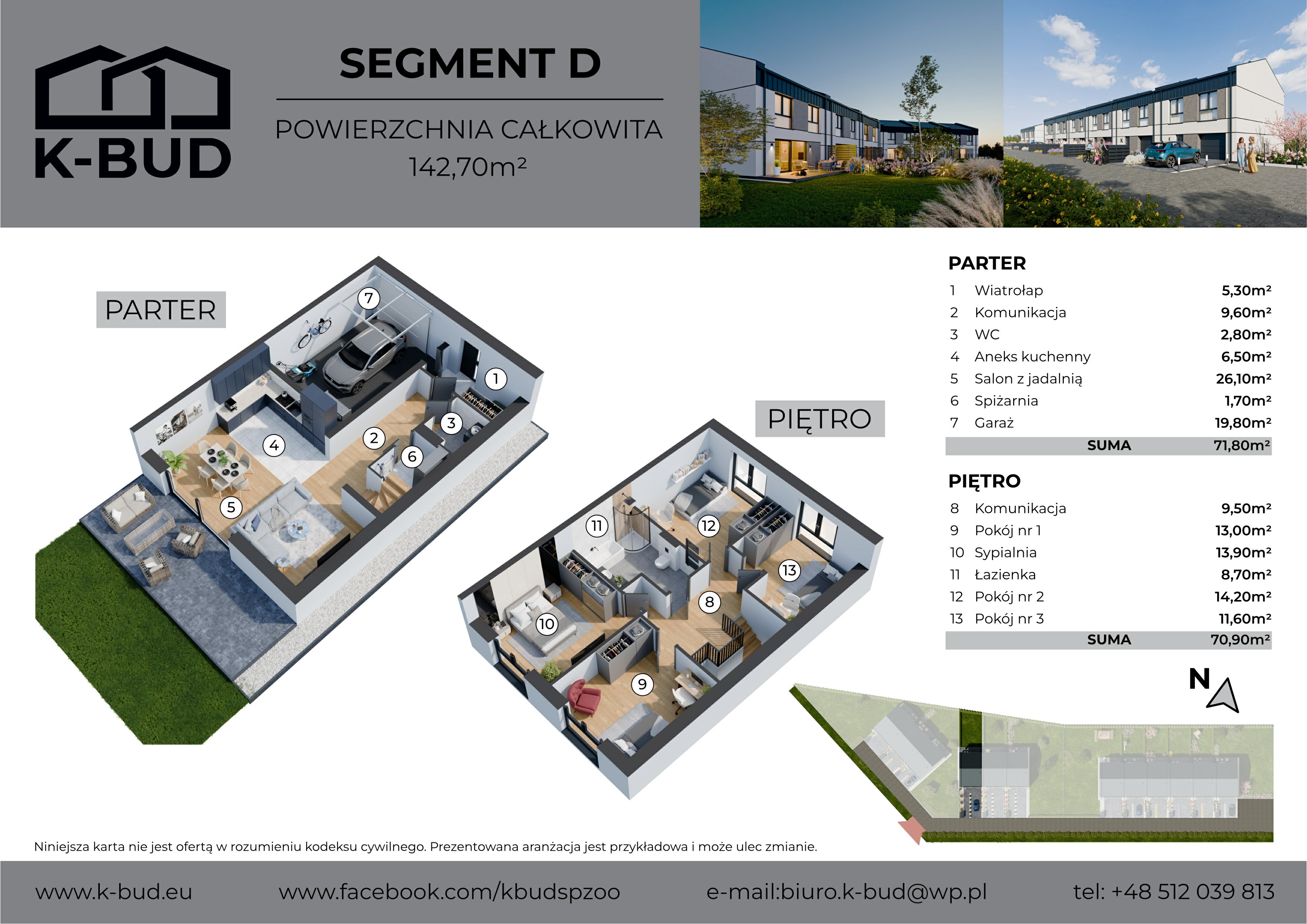 Lokal D